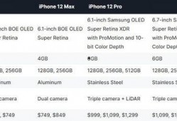 苹果12爆料售价表最新,高端配置下的价格解析与市场预期
