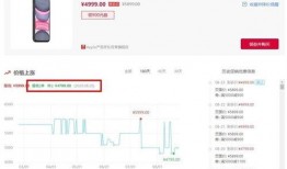 苹果12爆料售价表最新,高端配置下的价格解析与市场预期