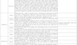 红发徽章爆料视频大全最新,揭秘幕后真相与精彩瞬间