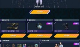 cf活动爆料最新抽奖,最新抽奖活动，丰厚奖品等你来拿！