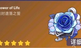 最新圣遗物爆料,全新属性与搭配攻略